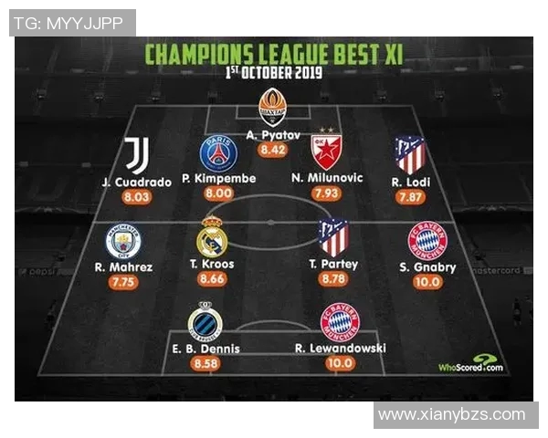 拜仁与马竞对决出场阵容解析及战术分析